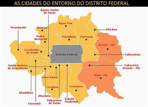 área distrito federal.